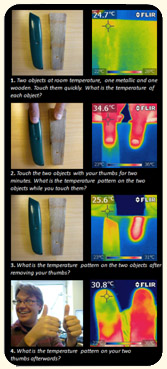 An IR imaging experiment that creates a 'cognitive conflict' between visual and tactile inputs.